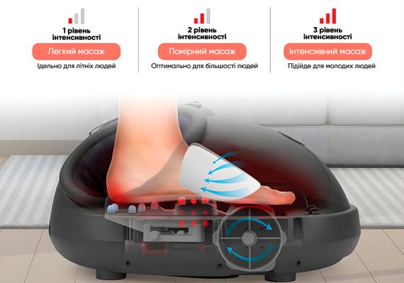 Лімфодренажний масажер для ніг EasyFit (EF-2300) | Зображення 6