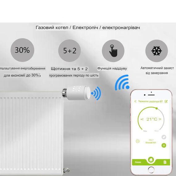 Умный радиаторный терморегулятор SV EARU 2 шт. + хаб ZigBee для управления (sv3360) | Зображення 3