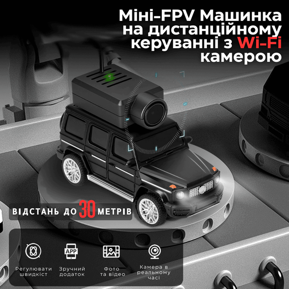 Радіокерована Mini FPV Машинка Мерседес з Камерою на Даху 720P, Прямою FPV-Трансляцією на Телефон, Wi-Fi Управлінням, | Зображення 1