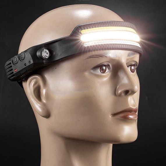 Фонарь налобный лента BL-W689-LM+3COB, широкий угол обзора, сверхлегкий Аккумуляторный фонарик ZF-642 на | Зображення 1