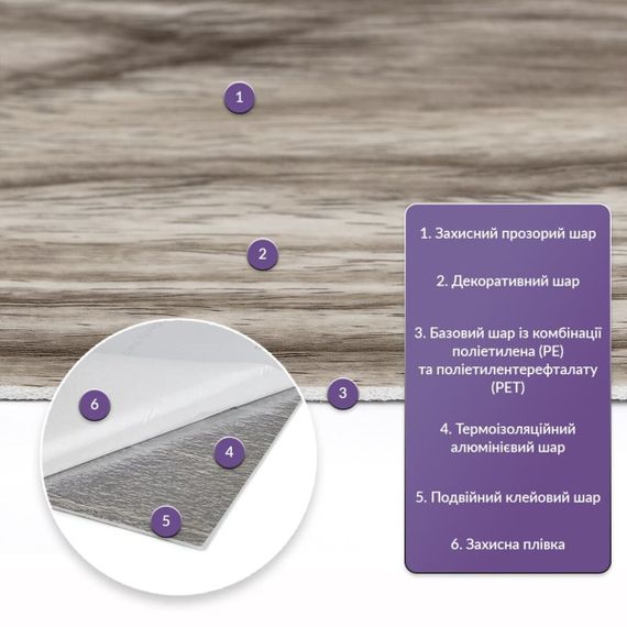 Самоклеюча стінова PET плитка у рулоні 600*3000*2mm (D) SW-00002434 | Зображення 1