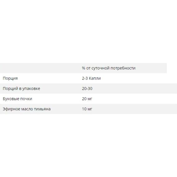 Комплекс для зниження ваги Erbenobili Ramvin 10 ml EEN23 | Зображення 1