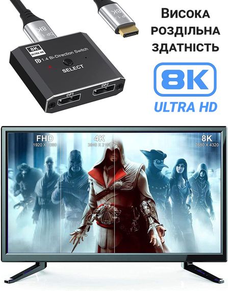 DisplayPort світч двонаправлений Addap DPS-01 | активний розгалужувач + комутатор для відео та аудіо потоку, 8K/30Hz | Зображення 5