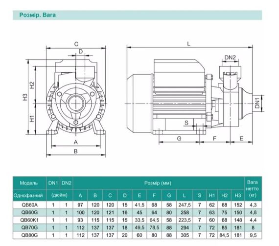 Вихровий насос Shimge QB 60K1, 0.37кВт, Нmax=40 м, Qmax=40 л/хв | Зображення 2