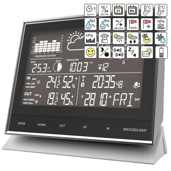 Метеостанція Technoline WS1700 Black (WS1700) | Зображення 4