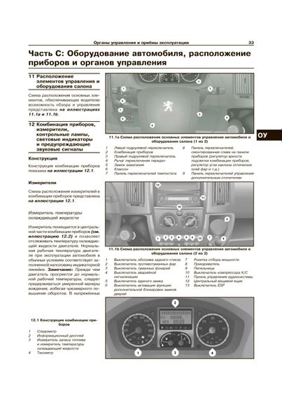 Peugeot Boxer / Citroen Jumper / Fiat Ducato. Посібник з ремонту й експлуатації. Книга | Зображення 2