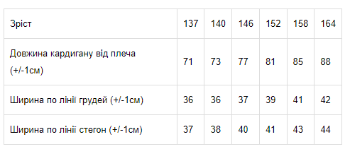 Сарафан для дівчинки Носи своє 164 Чорний (p-4047-20405) | Зображення 3