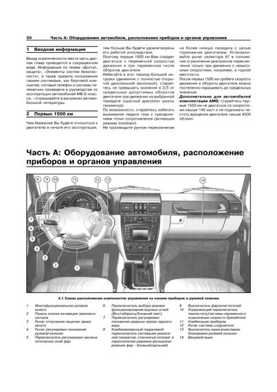 Mercedes Gelandevagen W463. Посібник з ремонту й експлуатації. Книга | Зображення 2