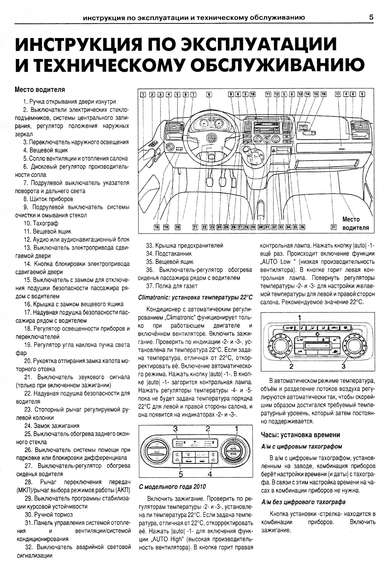 Volkswagen Transporter T5 / Multivan. Посібник з ремонту й експлуатації. Книга | Зображення 3