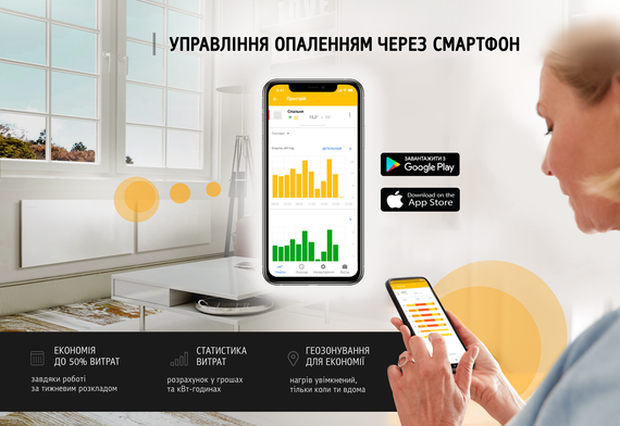Металлокерамический обогреватель UDEN-900 | Зображення 6