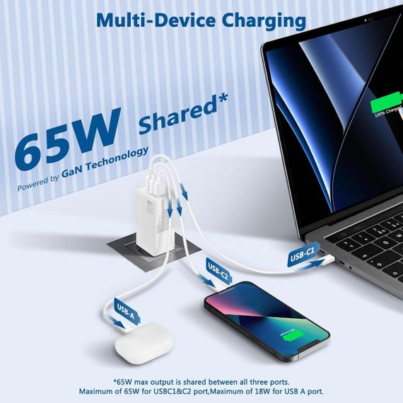 Зарядний пристрій USB C потужністю 65 Вт, 3 порти PD3.0 GaN, швидке заряджання Type C, подавання живлення з кабелем | Зображення 6
