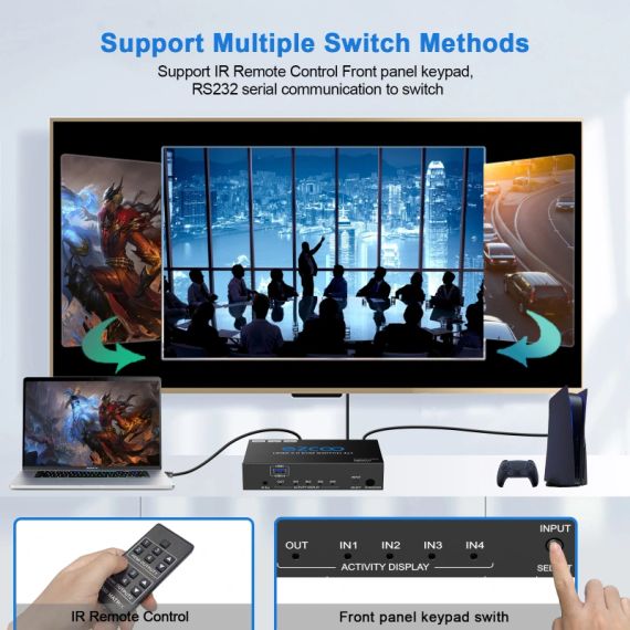 HDMI Switch 4 комп'ютер на 1 монітор USB 3.0 KVM 8K 4K 60Hz H EZ-SW41H21-KWMU3P | Зображення 7