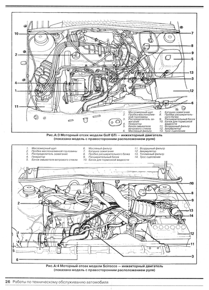 Volkswagen Golf II / Jetta / Scirocco. Посібник з ремонту й техобслуговуванню. Книга | Зображення 3