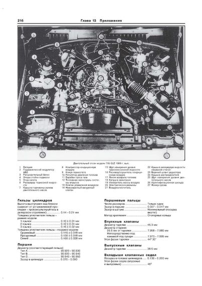 Volvo 740 / 760. Руководство по ремонту и эксплуатации. Арус | Зображення 3