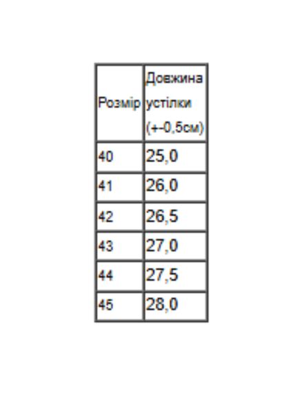 Кросівки чоловічі (демісезон) Носи своє 42 Білий (p-17570-206785) | Зображення 1