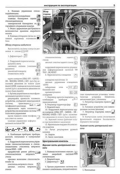 VW Touran з 2010 р. Посібник з ремонту та експлуатації. Книга | Зображення 2