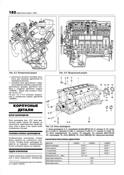 Двигатели BMW. Руководство по ремонту и эксплуатации. Книга | Зображення 7
