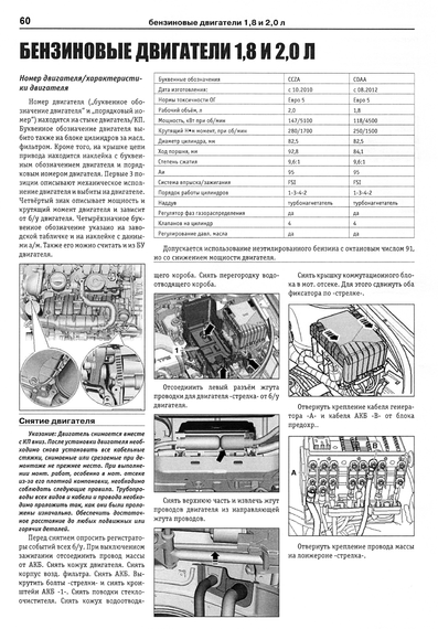 VW Sharan. Посібник з ремонту та експлуатації. Книга | Зображення 4