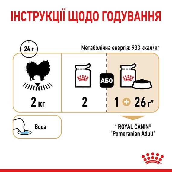 Корм Royal Canin Pomeranian Adult вологий для дорослих собак породи померанський шпіц 85 гр | Зображення 5