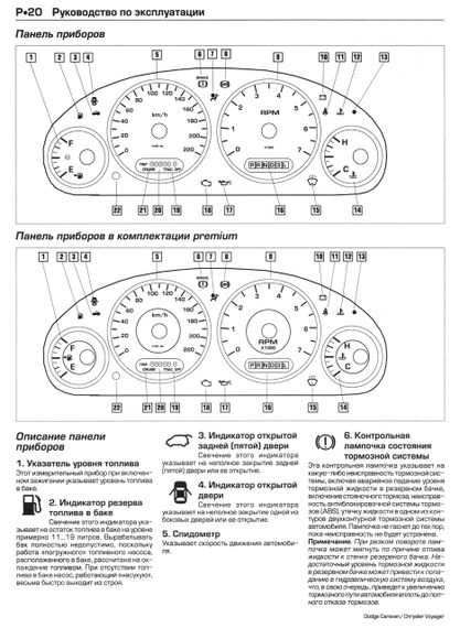 Dodge Caravan / Chrysler Voyager. Посібник з ремонту. Книга | Зображення 2