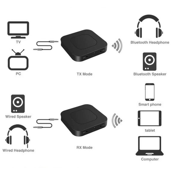 Bluetooth аудіо ресивер-трансмітер з вбудованим акумулятором XPRO BT-13 RX/TX чорний (MAW-42255_383) | Зображення 5