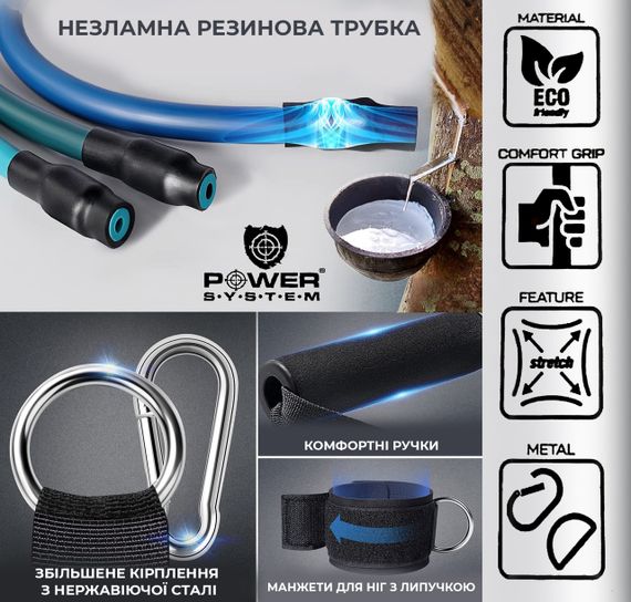 Набір трубчастих еспандерів Power System PS-4099 Total Expander Set 5шт. | Зображення 3
