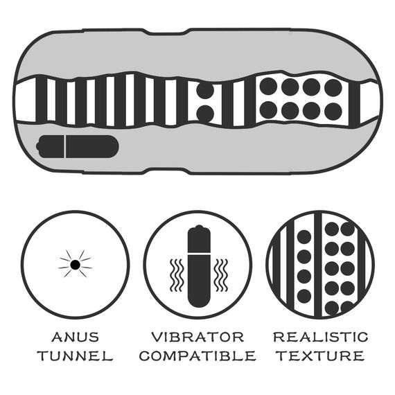 Мастурбатор - Sex In A Can Anus Lotus Tunnel Vibrating sexstyle | Зображення 4