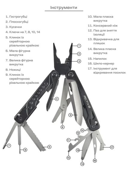 Мультитул Active Boa | Зображення 8