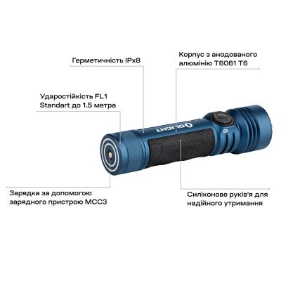 Фонарь Olight Seeker 4 Pro Cool White Midnight Blue (0.0000.0811) | Зображення 6