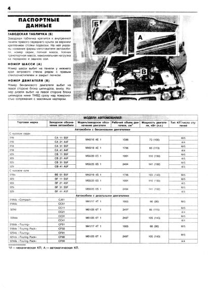 BMW 3 серії з 1990 р. Інструкція з ремонту й експлуатації. Книга. | Зображення 9