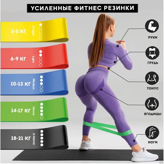 Фитнес петли резинки еспандер, Фитнес резинки 5 в 1, Фитнес резинки 5 штук, Фитнес резинки плотные | Зображення 1
