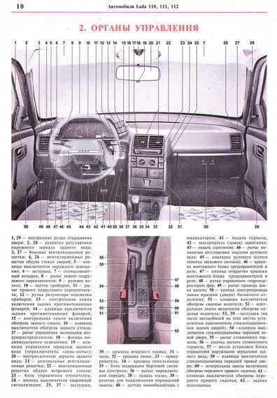 ВАЗ 2110/2111/2112. Посібник з ремонту та експлуатації з каталогом деталей. Книга | Зображення 5