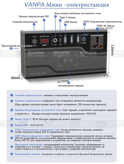 Портативний зарядний пристрій зарядна станція 200 ватів | Зображення 1