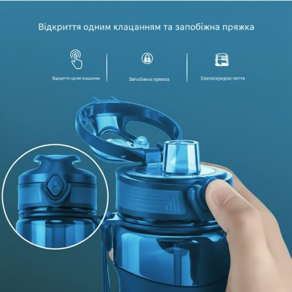 Пляшка KANGZYUAN 650 мл — Tritan BPA-free, ударостійка, спортивна з ергономічною кришкою та ремінцем | Зображення 7