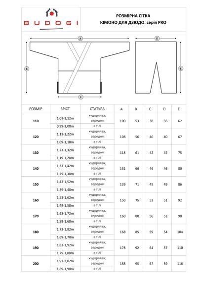 Біле кімоно для хлопців/чоловіків, дзюдо, TM BUDOGI серія PRO, 190 см | Зображення 8