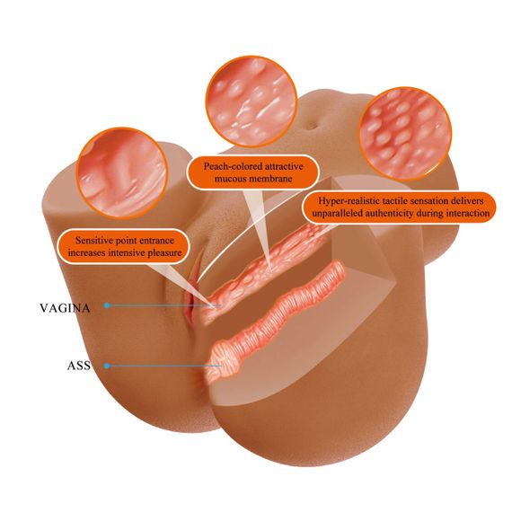 Мастурбатор - Crazy Bull Wendy Vagina & Anal Masturbator sexstyle | Зображення 6