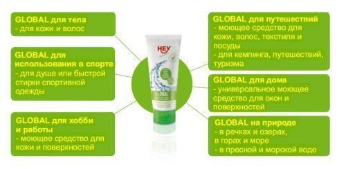 Універсальний засіб HeySport Global Wash 100 мл, Похідний шампунь і гель для посуду, Засіб для прання в поході хейспорт | Зображення 2