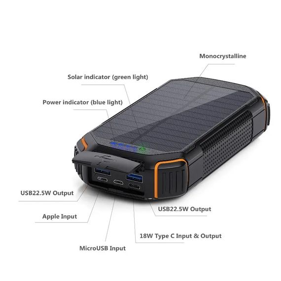УМБ PowerBank із сонячною панеллю, повербанк КВАНТ WSC31-3 30000mAh | Зображення 7