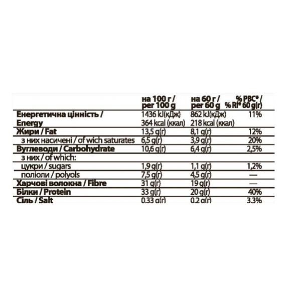 FitWin - 12х60g (Cookies Cream) | Зображення 1