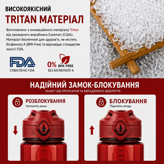 Бутылка для воды KANGZYUAN 700 мл Tritan спортивная, BPA Free, с герметичной крышкой, Красный | Зображення 2