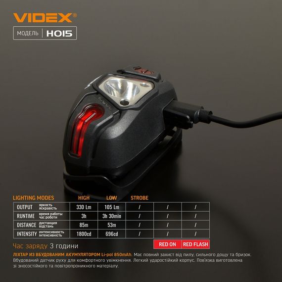 Ліхтарик LED налобний 330Lm 5000К чорний VLF-H015 Videx | Зображення 4