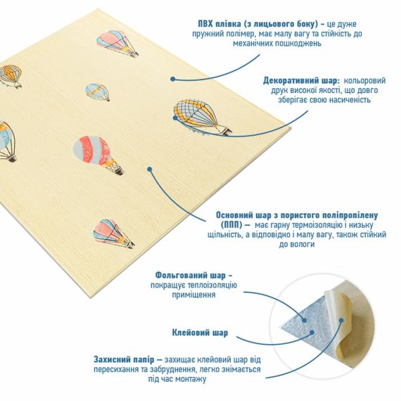 Панель стінова 3D 700х700х4мм Повітряні кулі фактурна текстура SW-00001972 | Зображення 1