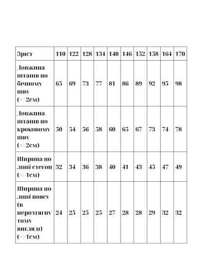 Теплі штани джогери для хлопчика підліткові однотонні Носи своє 116 Синій (p-5354-215968) | Зображення 4