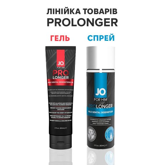Пролонгувальний спрей JO Prolonger Spray with Benzocaine (60 мл) не містить мінеральних масел | Зображення 4