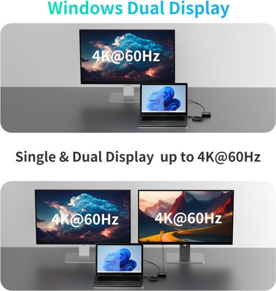 USB C Hub з 2 HDMI, ANYOYO Dual 4K 60 Гц, порт даних USB C, 100 Вт PD, 5 Гбіт/с USB 3.0, багатопортовий адапте | Зображення 2