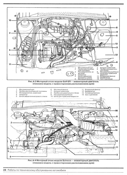 Volkswagen Golf II / Jetta / Scirocco. Руководство по ремонту и техобслуживанию. Книга | Зображення 3