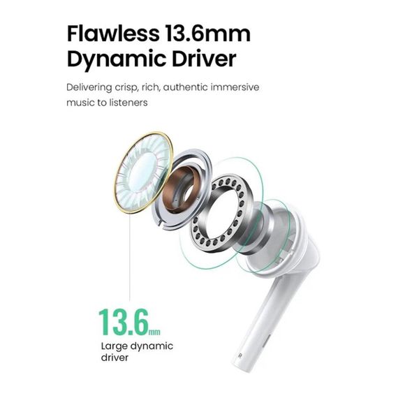 Навушники UGREEN EP101 Wired Earphones with 3.5mm Plug (White) | Зображення 5