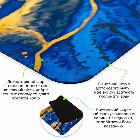 Вологопоглинаючий килимок 50х80х3мм SW-00002541 | Зображення 1