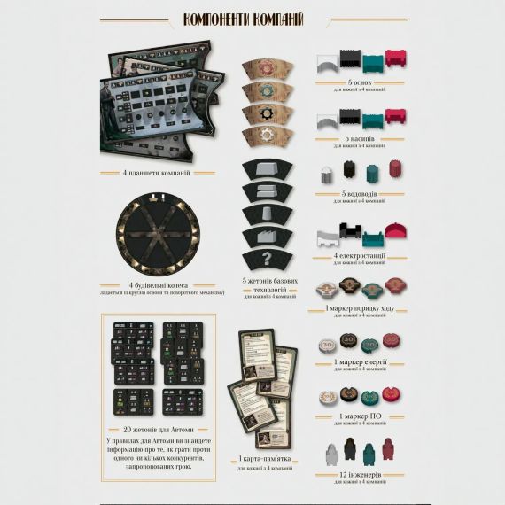 Настільна гра Гребля (Barrage) | Зображення 4