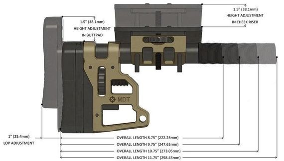 Приклад MDT Skeleton Carbine Stock 9.75'. Матеріал - алюміній. Колір - чорний | Зображення 1